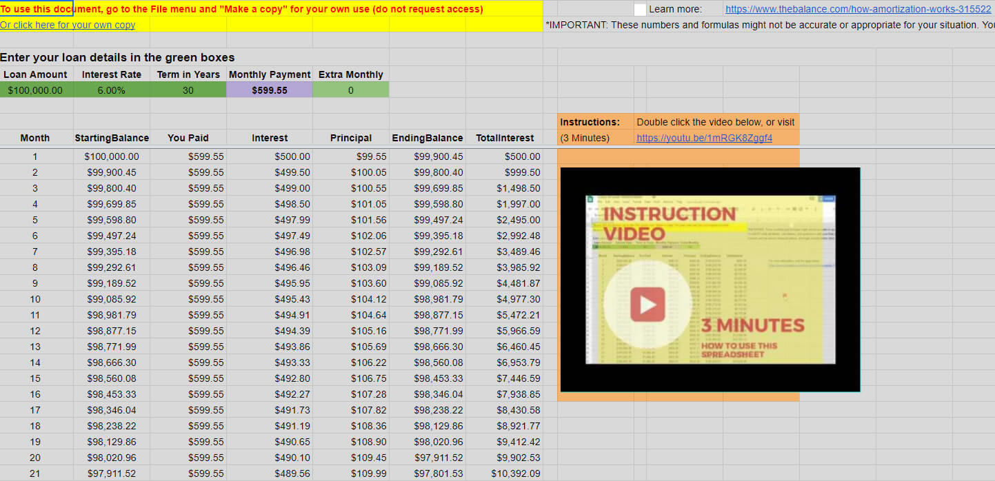 What is A Loan Amortization Calculator? Let's Find Out